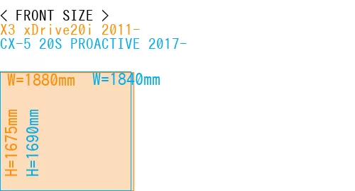 #X3 xDrive20i 2011- + CX-5 20S PROACTIVE 2017-